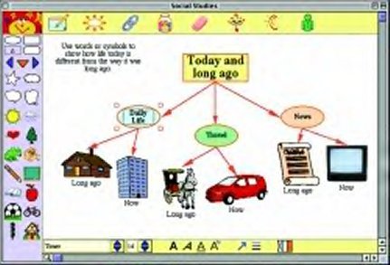 Children's program featuring a white background page and a left-hand menu with several icons to select and place on the page. In the foreground of the white page, there are 6 icons, with a "mind map" connecting the icons to form an idea.