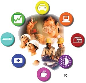 Round graphic of images of people working in various professions surrounded by round work-related symbols.