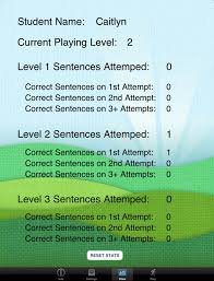 Screenshot of student progress showing stats for work done on three levels.