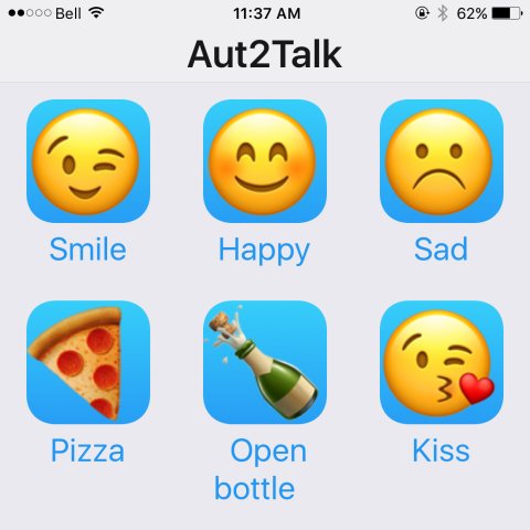 3x2 grid of icons showing yellow circle faces with expressions labeled as smile, happy, sad, kiss, and the items pizza and open bottle.  Written above the pics is "Aut2Talk".