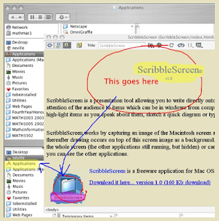 A screen of text with red circles and blue arrows are drawn to demonstrate ScribbleScreen's use.