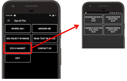 Two partial screens of an iPhone. The larger has a black background with white text boxes arranged in a 2x4 grid. These are menu options with one encircled by red with a red line and arrow pointing to the other partial iPhone pic which has a sub-menu in a 2x2 grid.