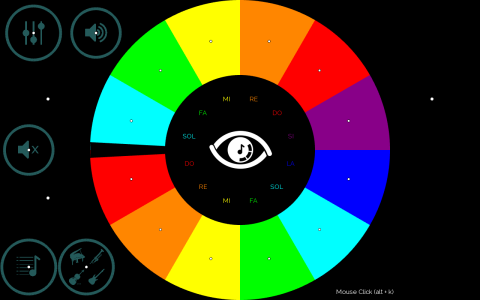 EyeHarp main screen featuring an infographic pie chart with multi-colored label sections representing the different music notes.