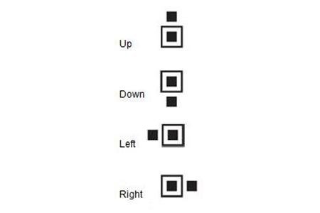 Diagram illustrating the click menu options: up, down, left and right.
