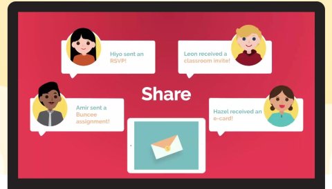 Buncee "Share" screen has a red background with cartoon head shots of 4 people on bubble text grouped around the word Share. Below the word is a fifth white rectangle with an envelope on it. 