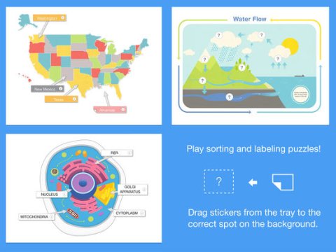 Four Sample sticker puzzles: a USA map for labeling states, a cell diagram for labeling, a numbered eco water cycle, and sorting and labeling puzzles.