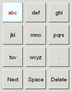  A 4 by 3 array of keys containing the English alphabets and other keys indicating full stop, next, spacebar and delete.