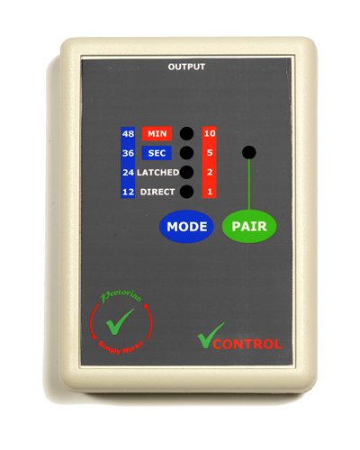 Gray background with blue green and red control buttons centered on device.