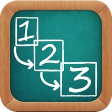 Square image of a green chalkboard with three interconnected blocks outlined in white and the numbers 1, 2, and 3 in the blocks with arrows between them.