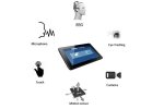 Tablet with icons surrounding it to represent EEG, microphone, camera, motion sensor, and eye tracking.