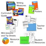 First Author products, including Writing Measures, Posters, Teacher Tools, Student Resources, Resource CD, Mini-lessons and Tip Sheet, and Curriculum Guide.