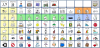 A large grid featuring many different symbols and icons with different colored backgrounds.