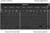 Screenshot of the on-screen Accessibility Keyboard with typing suggestions across the top. Below is a row of buttons for system controls to do things like adjust display brightness, show the Touch Bar onscreen, and show custom panels.