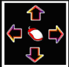 A black square with 4 large black arrows, each pointing in a compass direction and outlined in multicolors of red, yellow, purple and white. In the center of them, there is a large drawn red mouse with a white button.