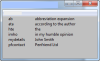 Screenshot of a Windows dialogue box displaying various shortcuts.